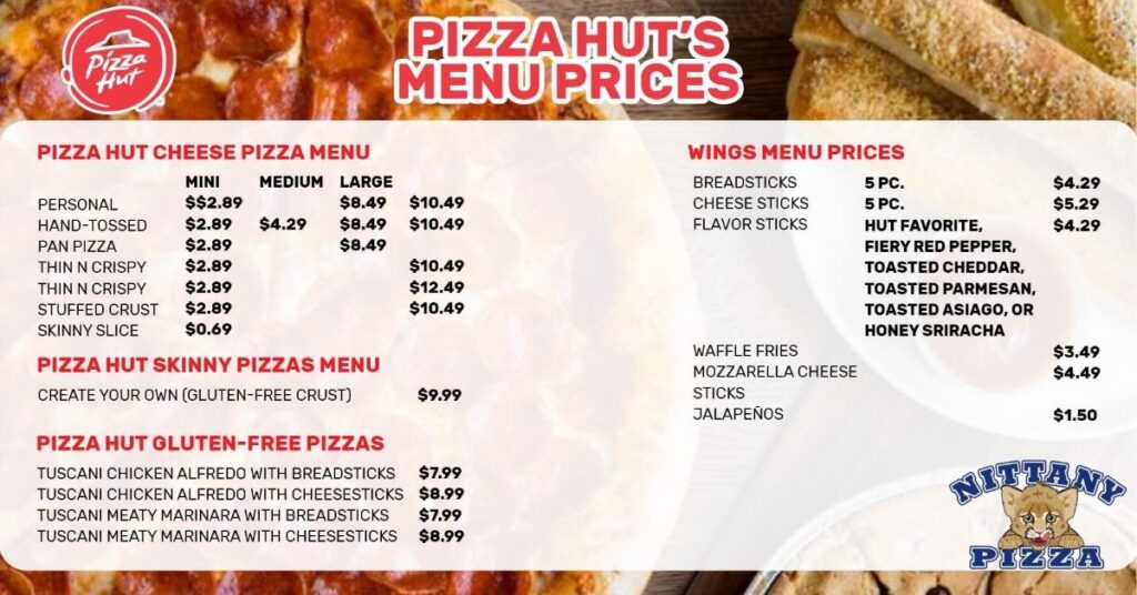 Factors Affecting Pizza Hut Prices